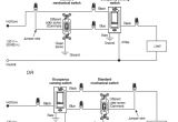 Lutron 3 Way Switch Wiring Diagram Lutron Wire Diagram Wiring Diagram Article Review