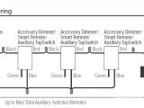 Lutron 4 Way Dimmer Wiring Diagram Dragons and Football Lutron 4 Way Dimmer Wiring Diagram Dragons and Football