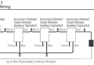 Lutron 4 Way Dimmer Wiring Diagram Dragons and Football Lutron 4 Way Dimmer Wiring Diagram Dragons and Football