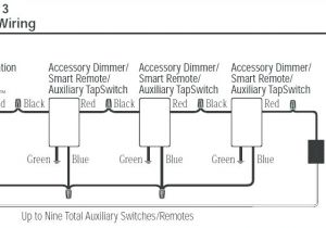 Lutron 4 Way Dimmer Wiring Diagram Dragons and Football