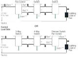 Lutron 4 Way Dimmer Wiring Diagram Image 1 Lutron Skylark Dimmer Switch Installation Iv Mishj Lutron 4 Way Dimmer Wiring Diagram Image 1 Lutron Skylark Dimmer Switch Installation Iv Mishj