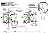Lutron Cl Dimmer Wiring Diagram Lutron Dimmer Wiring Diagram Wiring Diagram