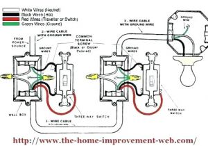 Lutron Cl Dimmer Wiring Diagram Lutron Dimmer Wiring Diagram Wiring Diagram Lutron Cl Dimmer Wiring Diagram Lutron Dimmer Wiring Diagram Wiring Diagram