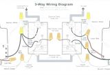 Lutron Dimmer 3 Way Wire Diagram 3 Way Dimmer Switch Wiring Diagram Valid Wire Fresh Lutron Maestro