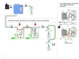 Lutron Dimmer 3 Way Wire Diagram Lutron 3 Way Dimmer Switch Wiring Diagram Best Of Lutron 3 Way