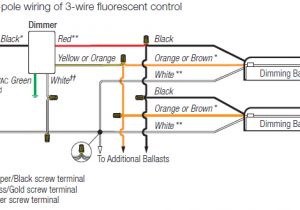 Lutron Hi Lume Dimming Ballast Wiring Diagram Lutron Nova T Dimmer Wiring Diagram Wiring Diagram Lutron Hi Lume Dimming Ballast Wiring Diagram Lutron Nova T Dimmer Wiring Diagram Wiring Diagram