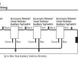 Lutron Maestro Wiring Diagram Lutron Maestro Wiring Diagram Eyelash Me Lutron Maestro Wiring Diagram Lutron Maestro Wiring Diagram Eyelash Me