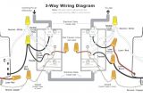 Lutron Occupancy Sensor Wiring Diagram Lutron Switch Wiring Diagram Wiring Diagram