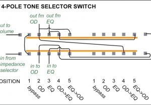 Lutron Skylark Dimmer Wiring Diagram Lutron Dimmer Switch How to Wire A 3 Way Dimmer Switch Diagrams