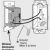 Lutron Tgcl 153ph Wh Wiring Diagram Single Pole Lutron Dimmer Wiring Lan1 Dego7 Vdstappen