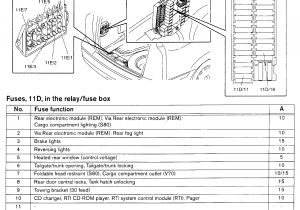 Lx torana Wiring Diagram 1994 Volvo 850 Fuse Box Wiring Diagram Centre Lx torana Wiring Diagram 1994 Volvo 850 Fuse Box Wiring Diagram Centre