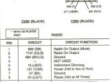 Mach 460 sound System Wiring Diagram 460 ford Wiring Diagram Wiring Diagram