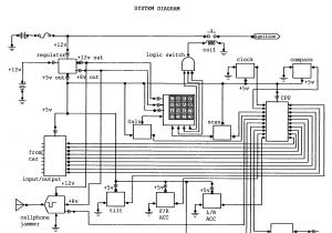 Mack Ch613 Wiring Diagram Free Download Pgm Wiring Diagram Wiring Diagram Blog
