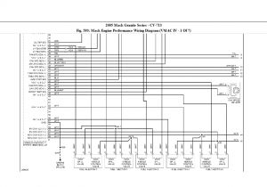 Mack Ch613 Wiring Diagram Mack Truck Ecm Fuse Box Wiring Diagram Mack Ch613 Wiring Diagram Mack Truck Ecm Fuse Box Wiring Diagram