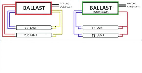 Magnetic Ballast Wiring Diagram Ge T12 Ballast Wiring Diagram Schema Wiring Diagram