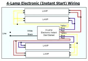 Magnetic Ballast Wiring Diagram Rapid Start Ballast Wiring Diagram Squished Page Harness Wiring
