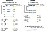 Magnetic Ballast Wiring Diagram T12 Rapid Start Ballast Wiring Wiring Diagram Centre