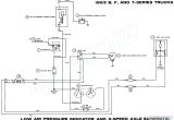 Magnetic Contactor Wiring Diagram Pdf Motor Starter Wiring Diagram Pdf Wiring Diagram Technic