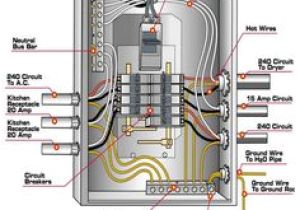 Main Service Panel Wiring Diagram 55 Best Ac Wiring Images In 2018 Electrical Wiring Electric