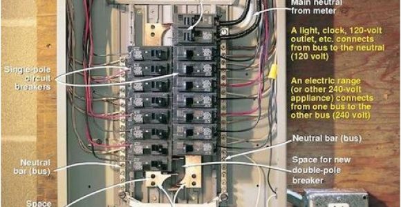 Main Service Panel Wiring Diagram Wiring A Breaker Box Breaker Boxes 101 Electrical Home