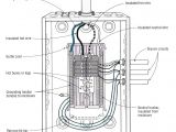 Main Service Panel Wiring Diagram Wiring A Homeline Service Panel Wiring Diagram Database