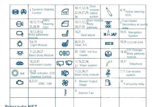 Man Truck Electrical Wiring Diagram toyota Fuse Box Symbol Key Wiring Diagrams Favorites Man Truck Electrical Wiring Diagram toyota Fuse Box Symbol Key Wiring Diagrams Favorites