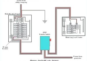Manual Transfer Switch Wiring Diagram Eaton Generator Wiring Diagram Wiring Diagrams