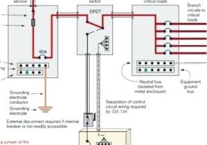 Manual Transfer Switch Wiring Diagram Reliance Ch4l125fp Switch Box Wiring Diagram Wiring Diagram