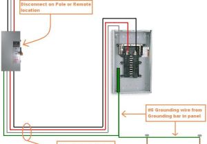 Manufactured Home Electrical Wiring Diagram Mobile Home Wiring Codes Electrical Schematic Wiring Diagram Manufactured Home Electrical Wiring Diagram Mobile Home Wiring Codes Electrical Schematic Wiring Diagram