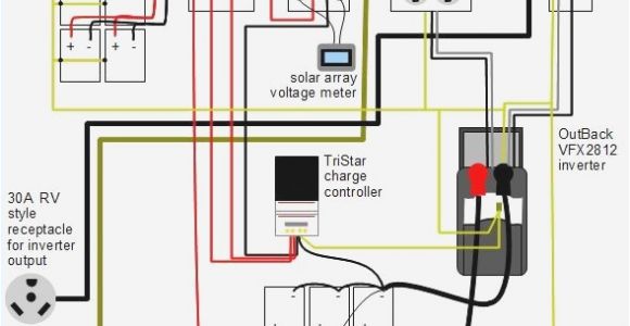 Manufactured Home Electrical Wiring Diagram Mobile Home Wiring Codes Wiring Diagram Files