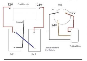 Marinco 24v Receptacle Wiring Diagram 4 Wire Trolling Motor Diagram Wire Management Wiring Diagram Marinco 24v Receptacle Wiring Diagram 4 Wire Trolling Motor Diagram Wire Management Wiring Diagram