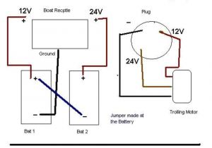 Marinco 24v Receptacle Wiring Diagram 4 Wire Trolling Motor Diagram Wire Management Wiring Diagram