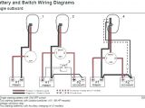 Marinco 24v Receptacle Wiring Diagram Marinco Plug Wiring Diagram Wiring Diagram
