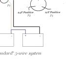 Marinco 24v Receptacle Wiring Diagram Marinco Plug Wiring Diagram Wiring Diagram