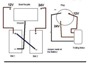 Marinco 24v Receptacle Wiring Diagram Marinco Wiring Diagram Wiring Diagram Ebook Marinco 24v Receptacle Wiring Diagram Marinco Wiring Diagram Wiring Diagram Ebook