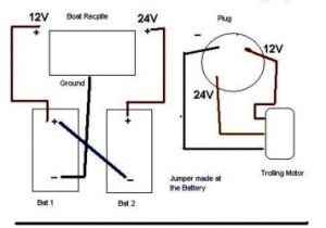 Marinco 24v Receptacle Wiring Diagram Marinco Wiring Diagram Wiring Diagram Ebook