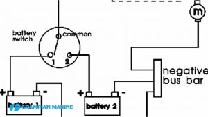 Marine Battery isolator Switch Wiring Diagram Bep Battery Switch Wiring Diagram Wiring Diagram