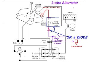 Marine Voltage Regulator Wiring Diagram Diesel 3 Wire Alternator Diagram Wiring Diagram Center