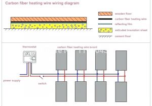 Marley Baseboard Heater Wiring Diagram Cadet Electric Baseboard Heater Wiring Diagram 240v Dimplex King