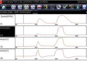 Mass Air Flow Sensor Wiring Diagram Failure In Spec What Happens when A Mass Airflow Sensor Lies