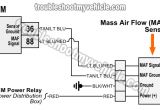 Mass Air Flow Sensor Wiring Diagram Mass Air Flow Sensor Testing Bcma