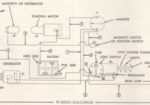 Massey Ferguson 135 Wiring Diagram Ferguson Wiring Diagram Wiring Diagram Technicals Massey Ferguson 135 Wiring Diagram Ferguson Wiring Diagram Wiring Diagram Technicals