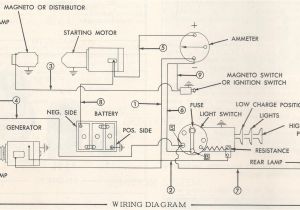 Massey Ferguson 135 Wiring Diagram Ferguson Wiring Diagram Wiring Diagram Technicals