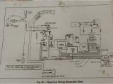 Massey Ferguson 35 Diesel Wiring Diagram Wiring Diagram for Mey Ferguson 150 Free Download Online Manuual