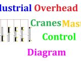 Master Control House Wiring Diagram Industrial Overhead Cranes Master Control Diagram Youtube