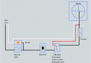 Master Flow attic Fan thermostat Wiring Diagram attic Fan thermostat Wiring Diagram Wiring Diagram Centre Master Flow attic Fan thermostat Wiring Diagram attic Fan thermostat Wiring Diagram Wiring Diagram Centre