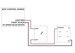 Master Flow attic Fan thermostat Wiring Diagram attic Fan thermostat Wiring Diagram Wiring Diagram Centre Master Flow attic Fan thermostat Wiring Diagram attic Fan thermostat Wiring Diagram Wiring Diagram Centre