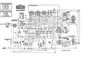 Maytag Bravos Xl Dryer Wiring Diagram Maytag Washer Wiring Diagram Hs Cr De