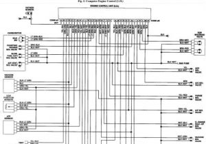 Mazda B2200 Radio Wiring Diagram 1992 Mazda B2200 Radio Wiring Diagram Wiring Diagram Perfomance