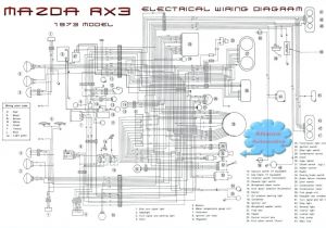 Mazda B2200 Wiring Diagram Mazda Ignition Wiring Diagram Wiring Diagram Fascinating